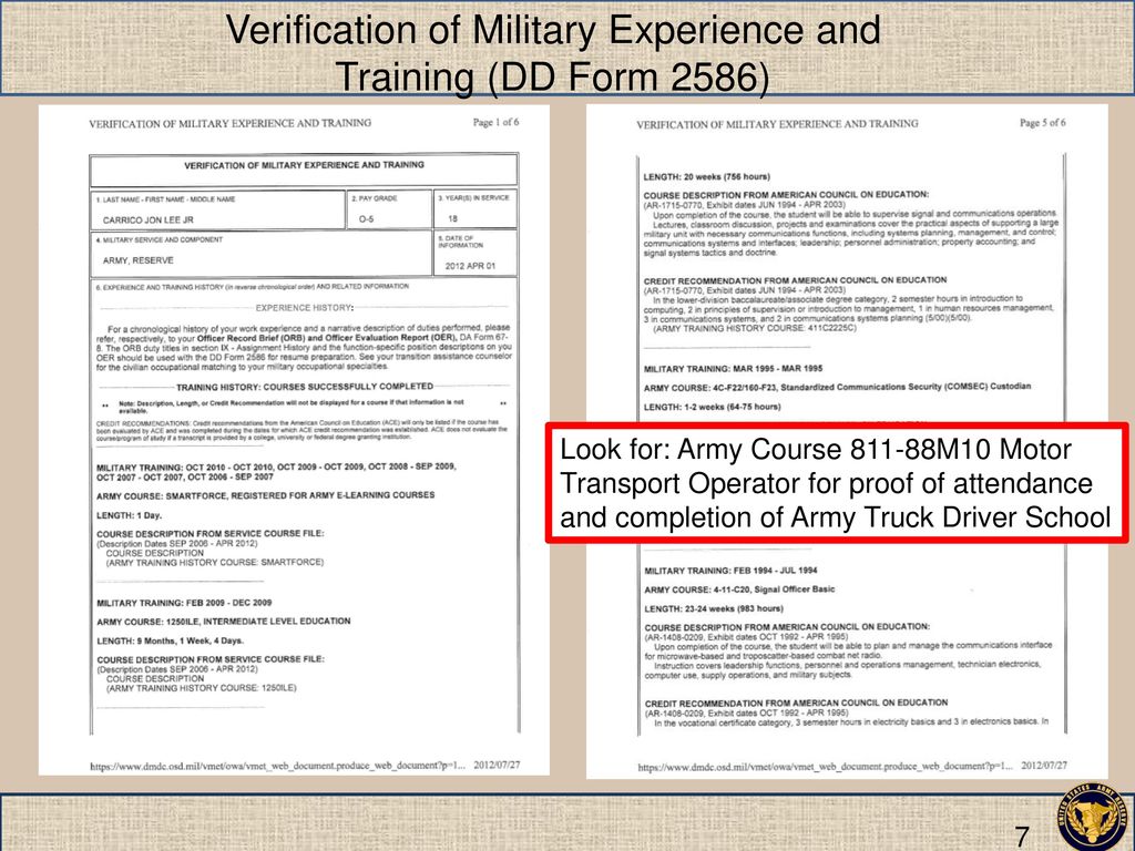 Expired Drivers License Army Counseling Statement Squarelasopa 9384